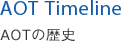 AOTの歴史